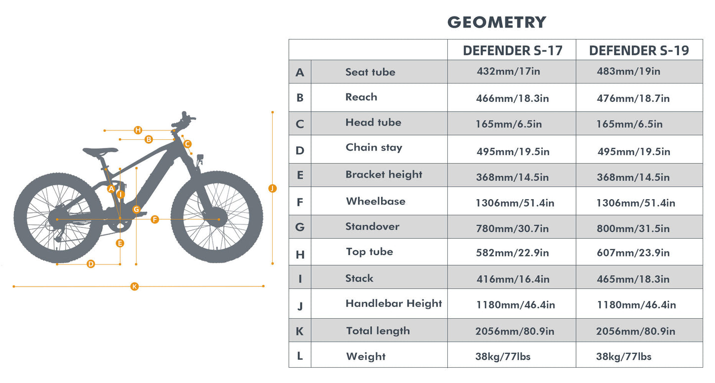 EUNORAU DEFENDER-S 48V 1500W All-Wheel Drive Electric Bike