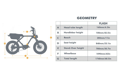 EUNORAU Flash – High-Performance Electric Bike