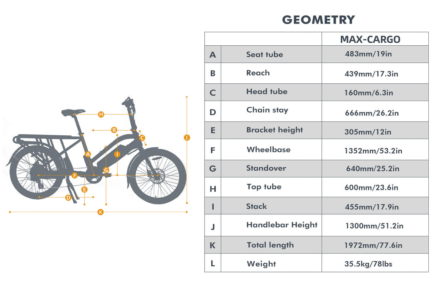 EUNORAU MAX-CARGO 48V 750W Electric Cargo Bike