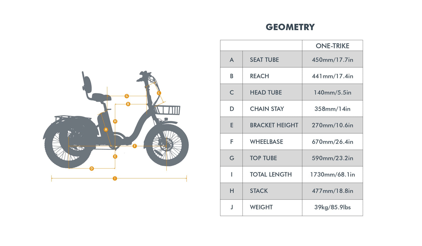 EUNORAU ONE-TRIKE 2.0 Electric Tricycle